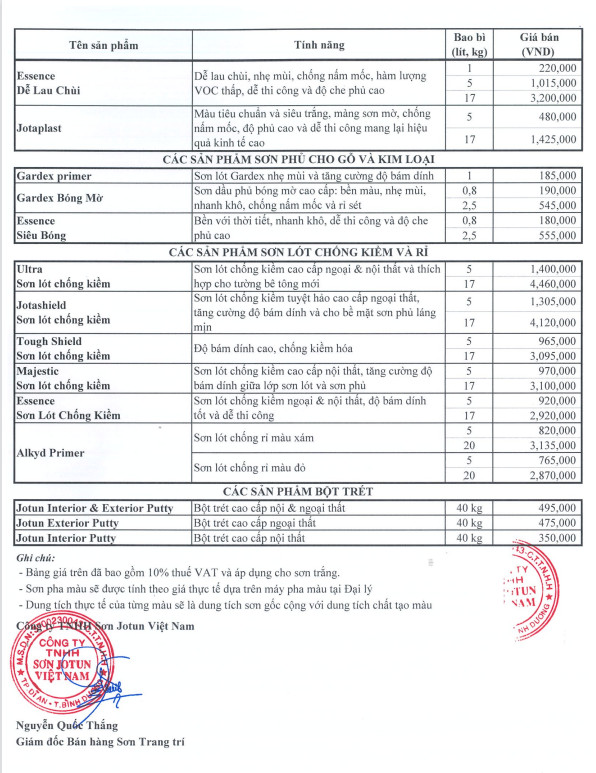 Trung tâm pha màu sơn Lộc Phát